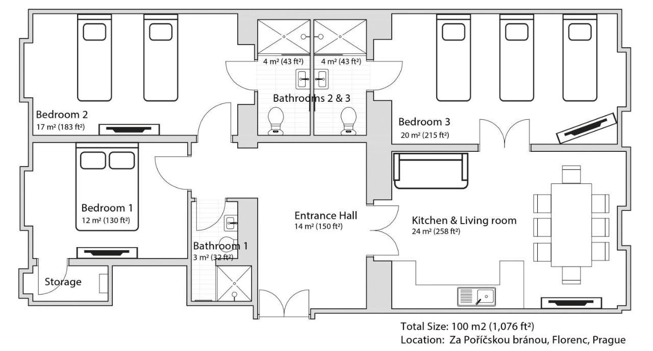 Florenc With 3-bathrooms & Bedrooms 公寓 *